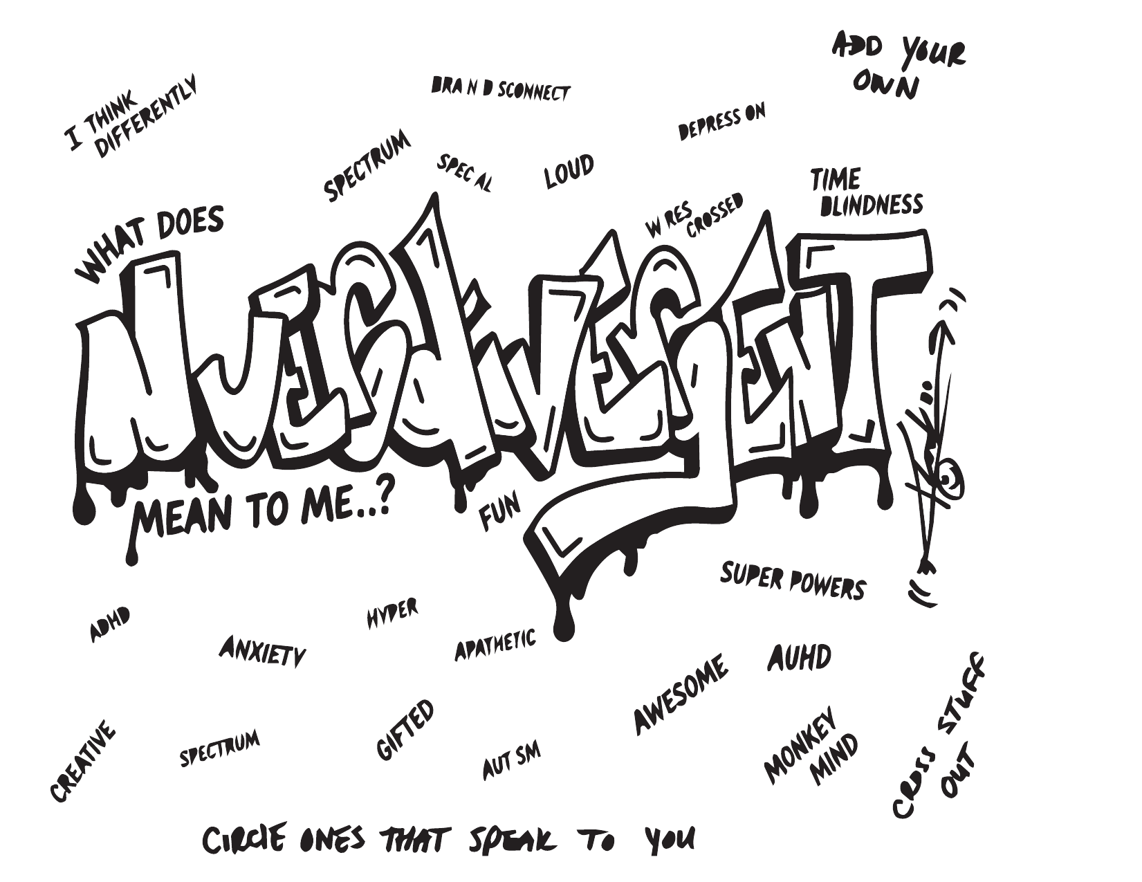 Monkey Mind Graffiti Book page