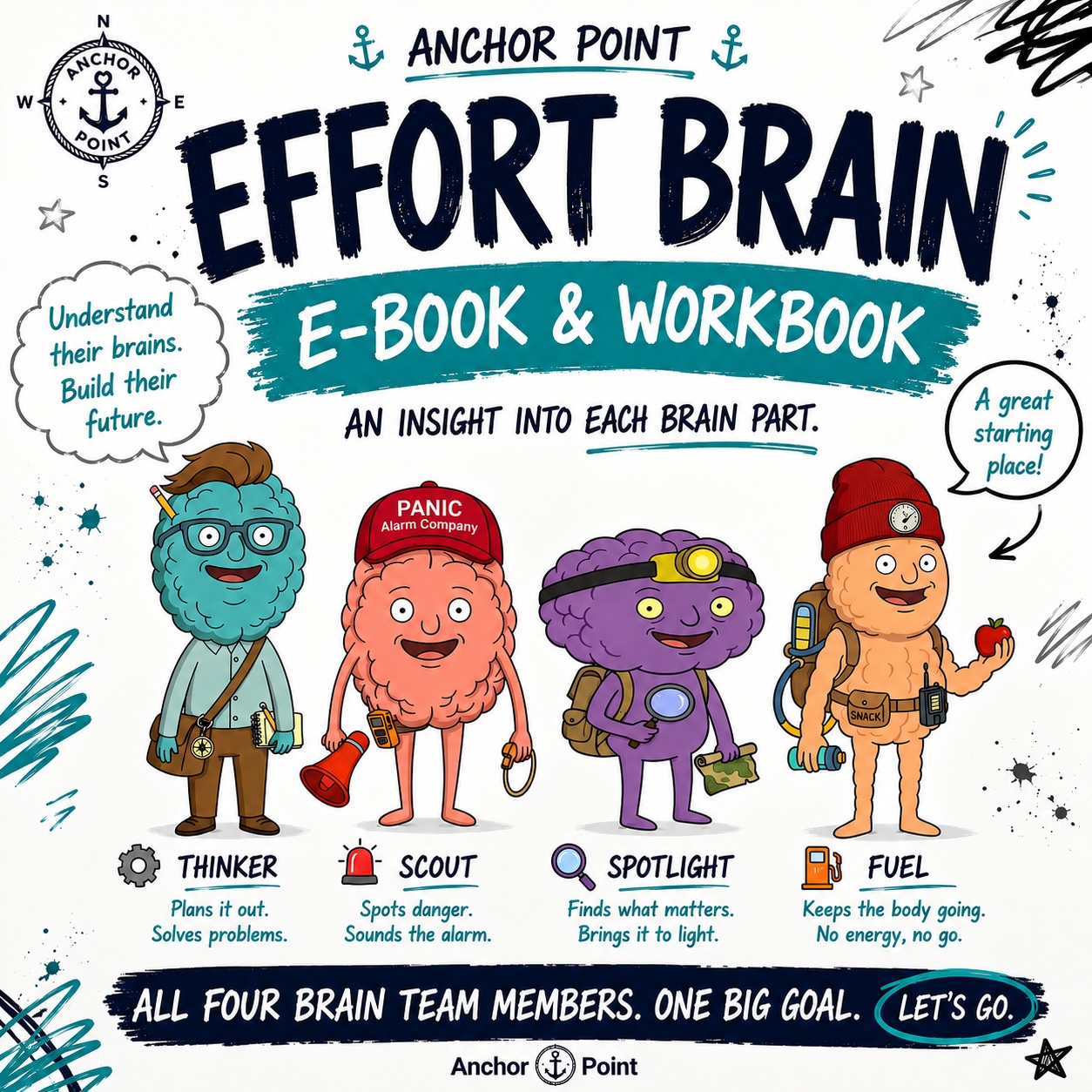 Effort Brain — all four Brain Team characters