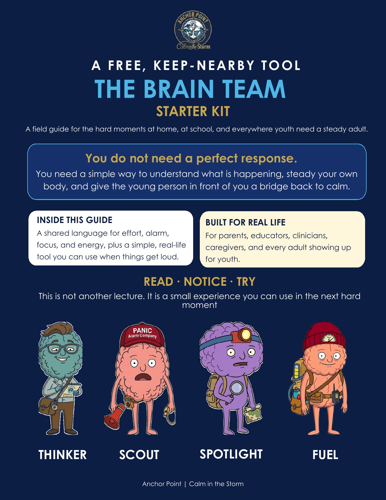 Brain Team Starter Kit cover